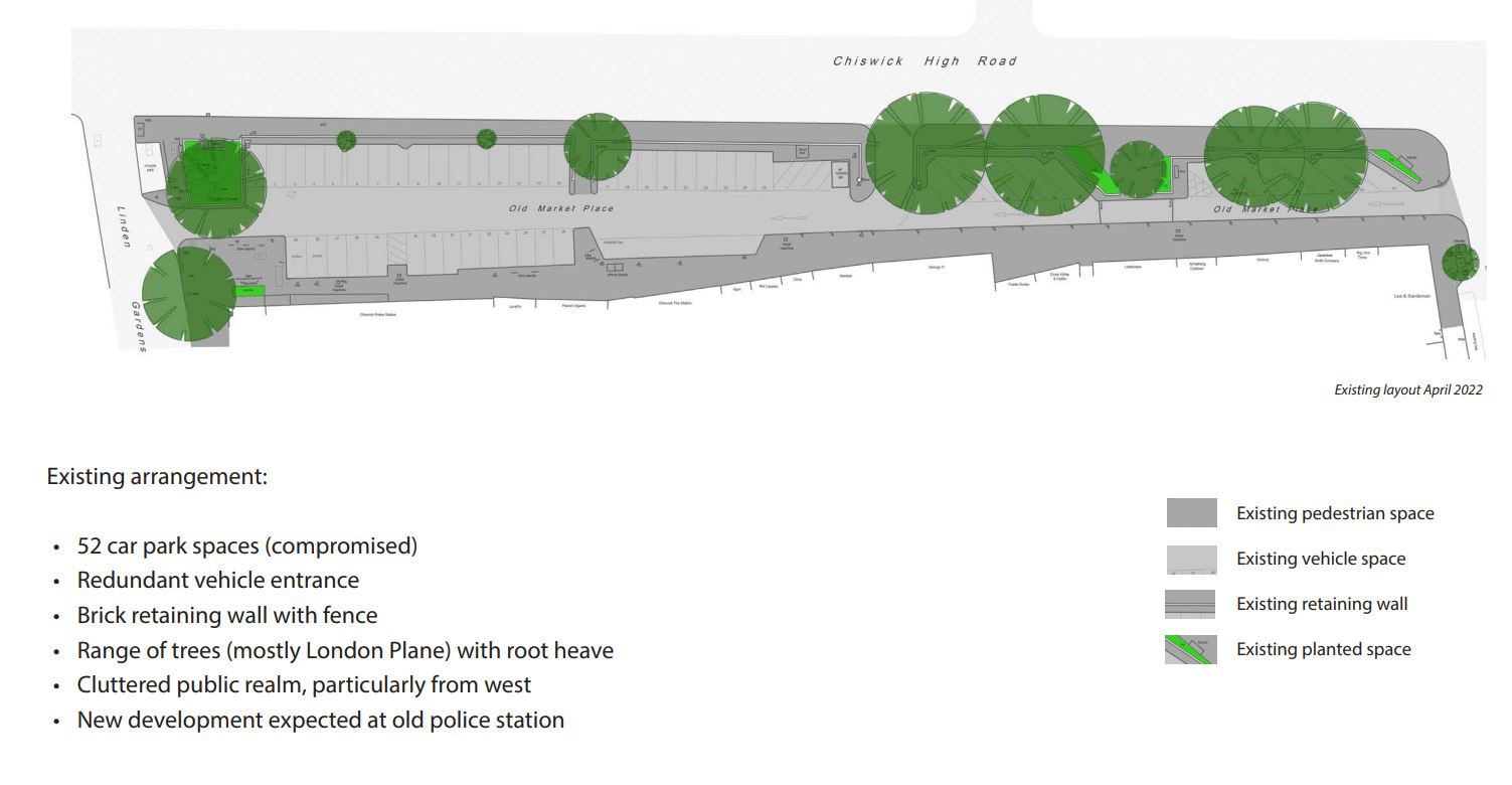 Old Market Place Existing public realm