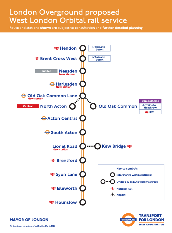 West London Orbital stations