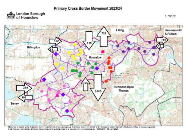 Schools - Primary cross-border movement